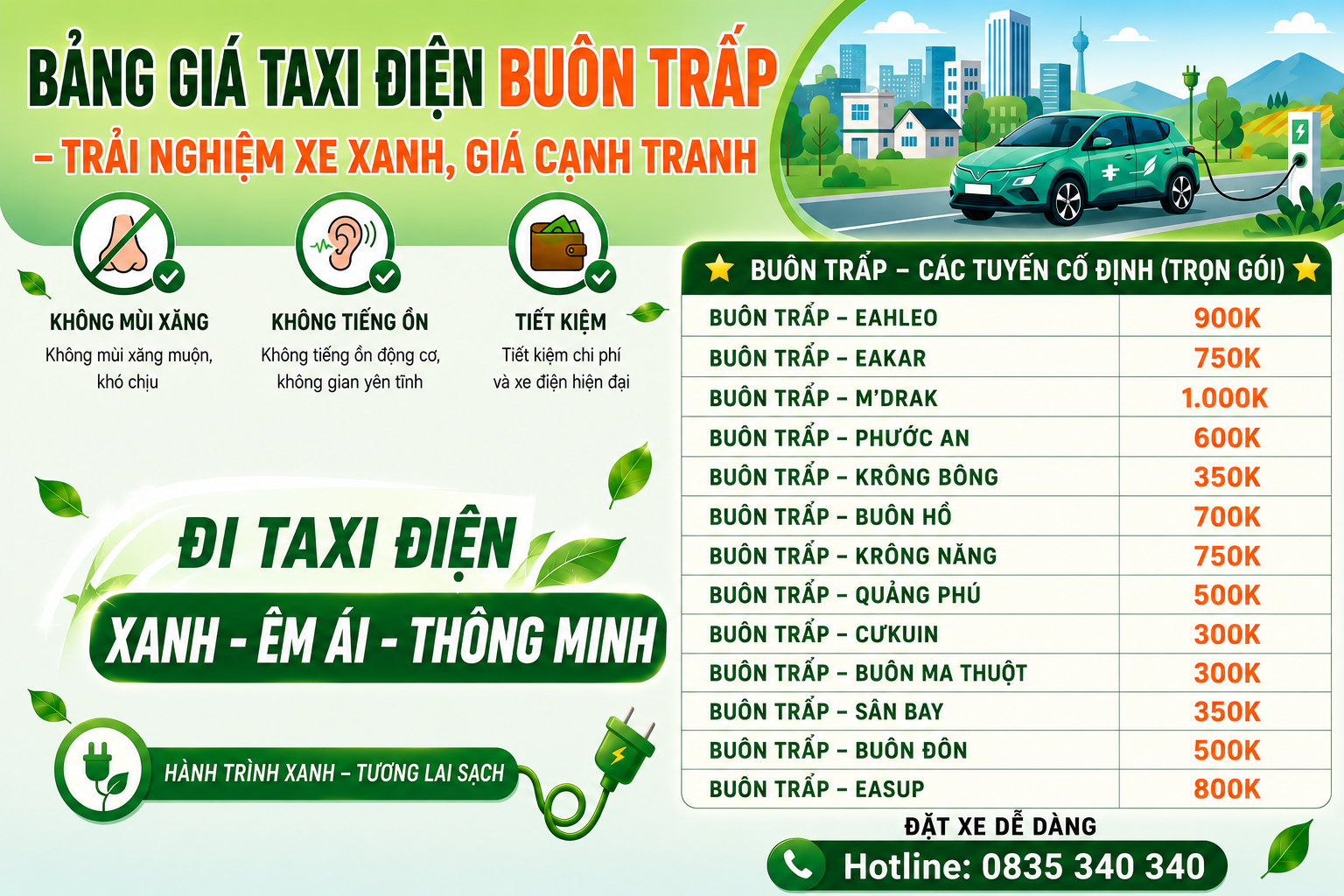 Taxi Điện Buôn Trấp Trọn Gói Giá Rẻ – Gọi Ngay: 0835.340.340